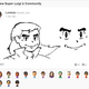 Illustration for article titled Luigis Miiverse Community Has Become A Shitposters Paradise In 2016